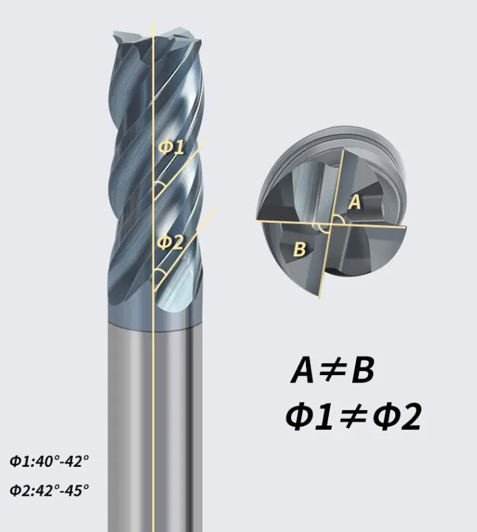 Unequal-U-shaped-groove-milling-cutter